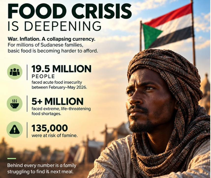 Sudan Famine Risk Grows as Drought and Civil War Deepen Hunger Crisis
